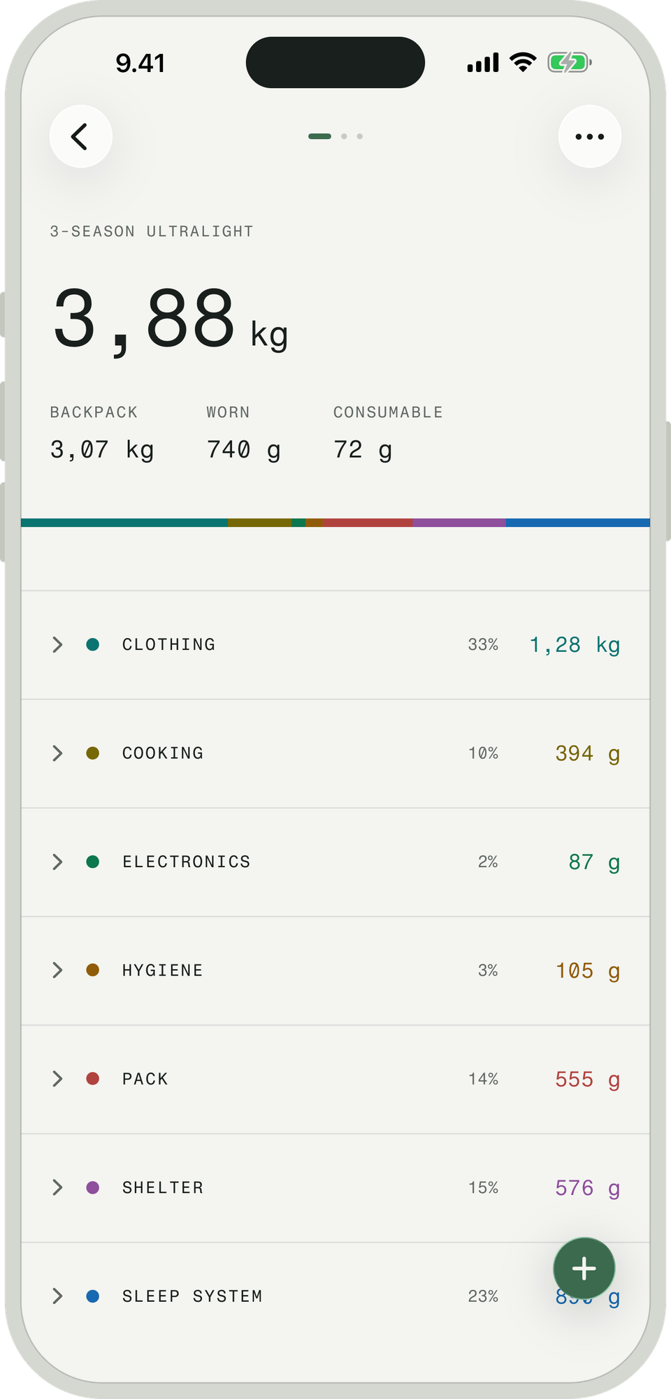 Varustekko with the 3-season ultralight setup selected: 3,88 kg total, split into 3,07 kg backpack, 740 g worn, and 72 g consumables, with a proportion bar and one row per gear category.