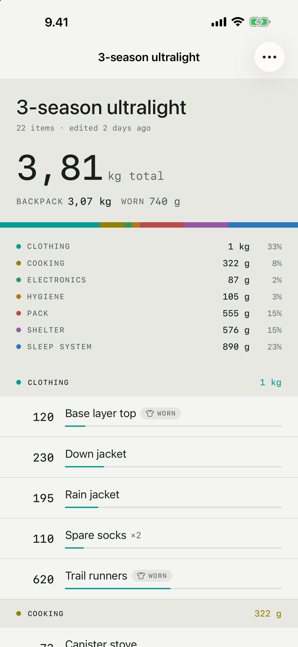 Setup detail: total weight split into worn weight and backpack weight, with the per-category breakdown below.